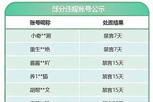 攻防俱佳！斯特劳瑟半场10中7砍最高19分外加4断 三分7中5