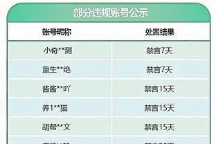 跟队记者：拜仁确实联系了阿劳霍，后者感到荣幸但无意离队